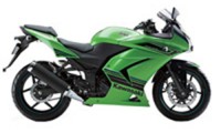 Verkleidung Ninja ZX250R